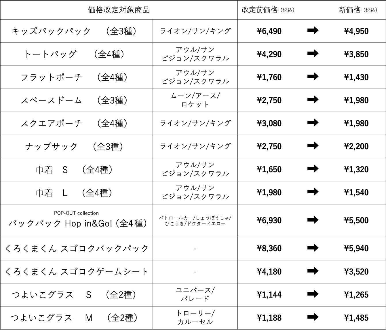 価格表